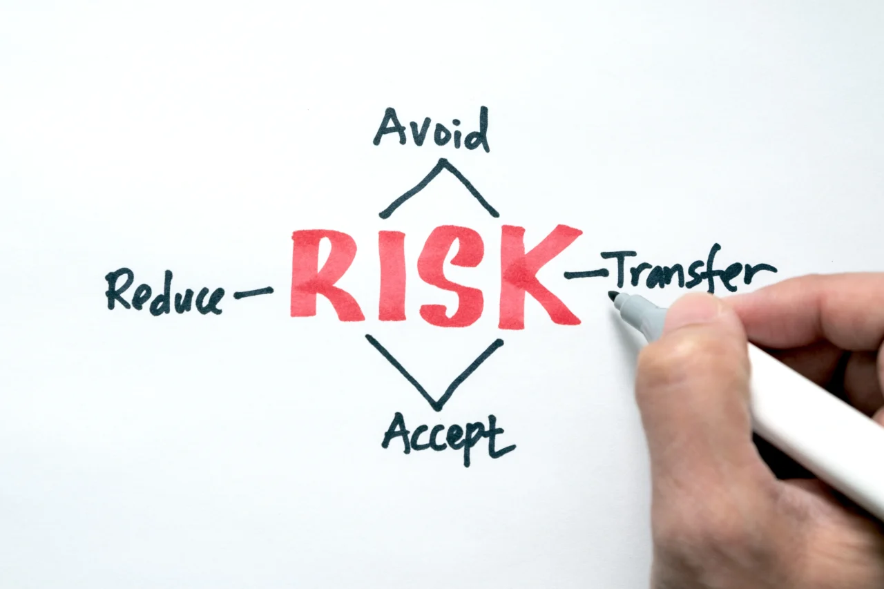 ISO 27001 Risk Assessment Template – Structured framework for identifying, analyzing, and managing information security risks.